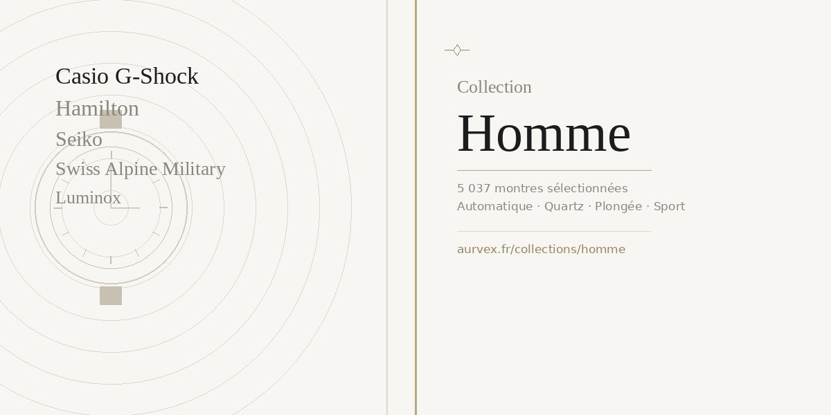 Montres Homme